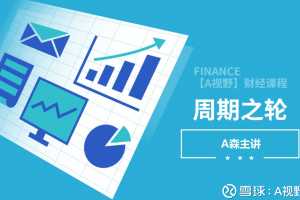A视野周期之轮