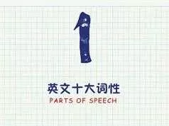 英语四项全能1级课程_词汇写作语法阅读