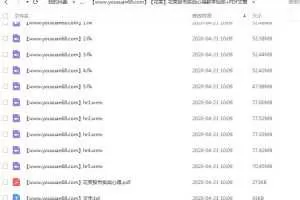 花荣股市实战心得教学视频+PDF文章