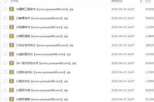 初创公司全套协议范本资料