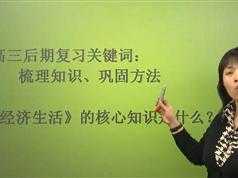 高考政治学科冲刺高分课程_高考政治知识专题总复习