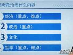 2019年高中政治必修三在线学习_高考政治视频课程19集全