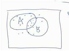 概率统计视频课程-21课时学完概率统计教学视频全集