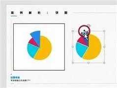 高端幻灯片PPT制作零基础视频教程（26集）