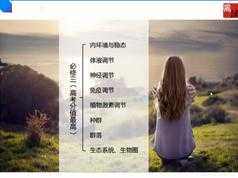 通用版高中高二生物暑期预习辅导班教学视频全集(张鹏老师 7讲)