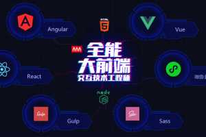 2019黑马程序员大前端基础班就业班教程某宝买来的[44G]