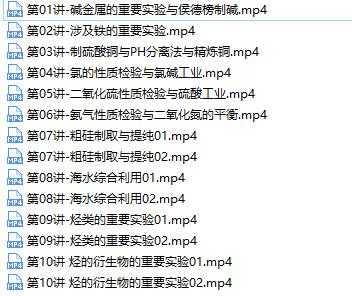 高中化学实验基础课之无机与有机化学实验综合教学视频
