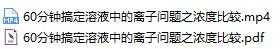 高东辉老师60分钟搞定高中化学溶液中的离子浓度比较视频课程