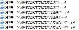 60分钟搞定高中化学方程知识点专题辅导教学视频截图