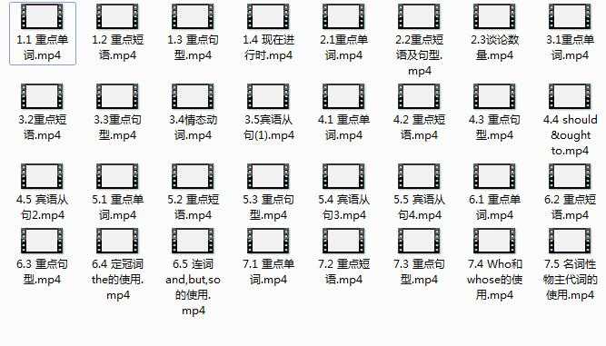 沪教牛津版初二（八年级）英语下册课本同步辅导视频课程全套内容