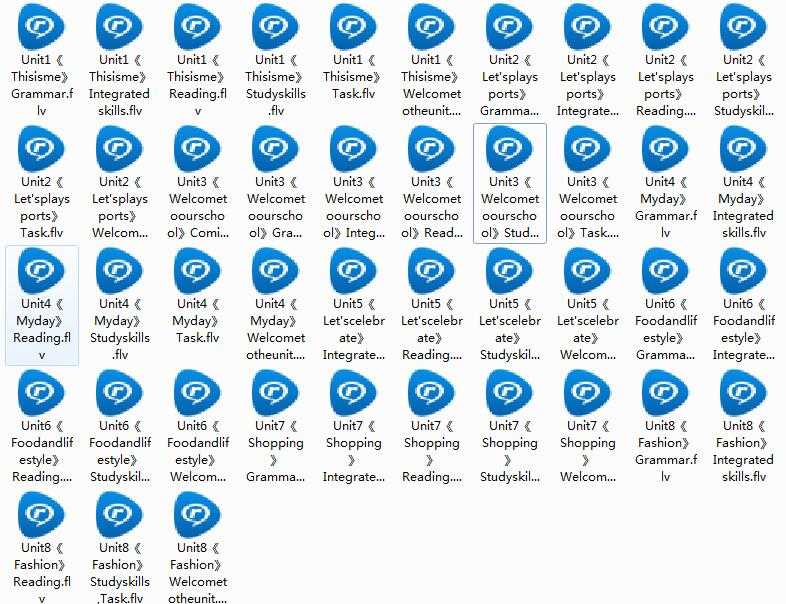 苏教译林版初一(七年级)英语上册课本知识点同步视频教学网课全套内容目录