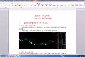 匡洺颉2017K线魔方炒股教程