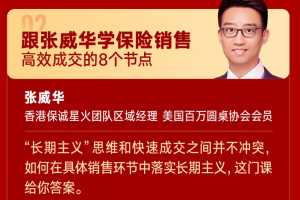 跟张威华学保险销售：高效成交的8个节点