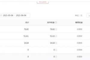 绅白不白工作室撸金二件套：撸今日头条原创收益+小红书一单利润40块项目