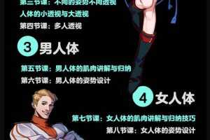 【白子】人体特训班19年【画质高清有笔刷】