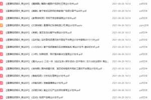 个人整理收集的几十份直播视频娱乐商业计划书