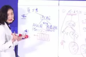 张萌萌姐视频号实战训练营：不会剪辑，毫无短视频经验也能快速上手视频号