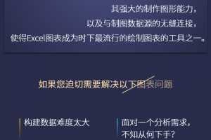 郭垚用excel图表讲故事