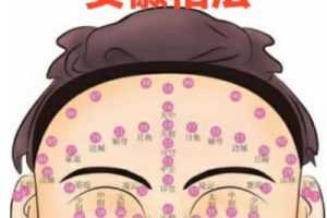 安徽相法秘籍初级中级高级合集教程