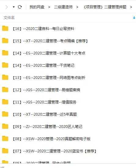 2020二级建造师《二建项目管理》全套精准押题目录