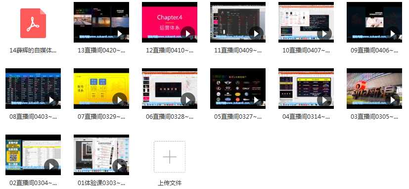 抖音实战训练营,7天线上教学完美账号搭建,打造爆款视频的全流程(完结)目录