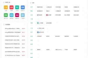 ZBLOG网赚导航网站源码 最新版V2.3 全站源码+数据+使用教程