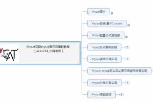 Mycat实现mysql高可用集群教程
