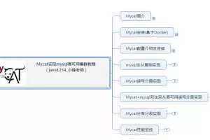 Mycat实现mysql高可用集群教程