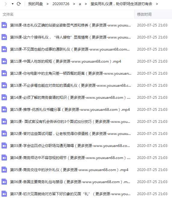15堂实用社交礼仪课，职场精英必学目录