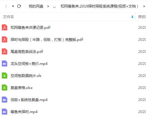  知网等鱼来2019择时择股尾盘高胜率战法系统课程(视频+文档）课程目录