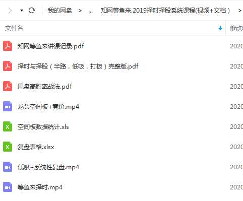 知网等鱼来2019择时择股尾盘高胜率战法系统课程(视频+文档)课程目录