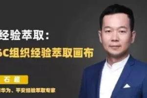 经验萃取：6C组织经验萃取画布