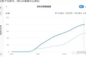 安信无货源店群教程，朋友圈那些几万访客的店是怎么做的