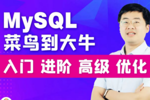 尚硅谷MySQL入门到高级-宋红康版