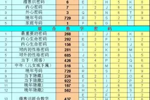 原野生命数字视频课程