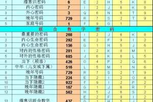 原野生命数字视频课程