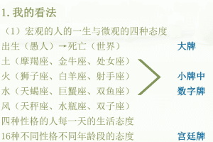 塔罗初级教学