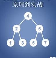 数据结构精讲：从原理到实战