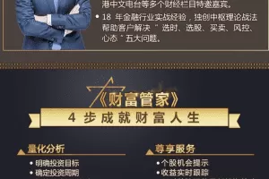 都业华《财富管家》2021年视频 视频+讲义 266个