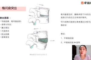 马子惟腰间盘突出教培