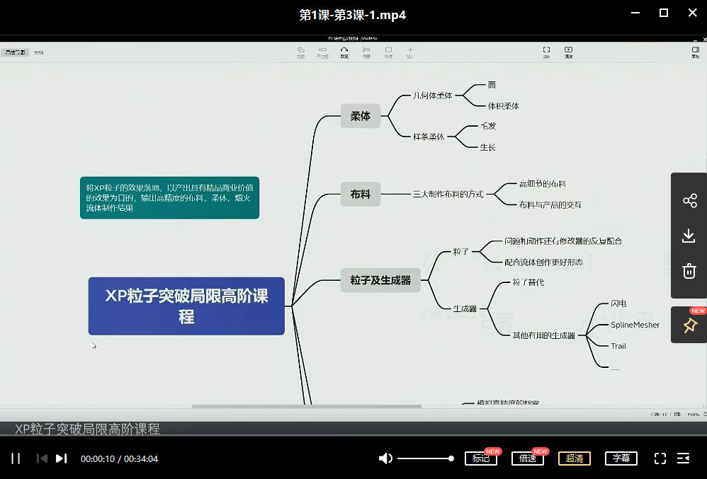 【缺课】小丑xp粒子2021突破局限高阶C4D教学【画质高清有部分素材】