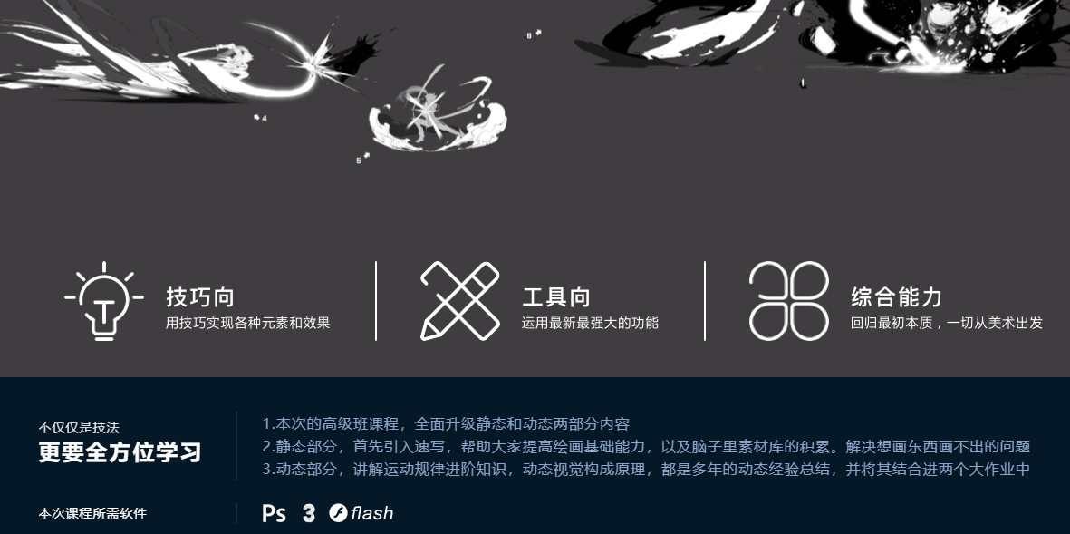 游戏特效美术设计高级班【画质高清只有视频】