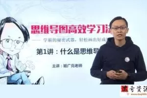 好芳法课堂姬广亮思维导图高效学习法