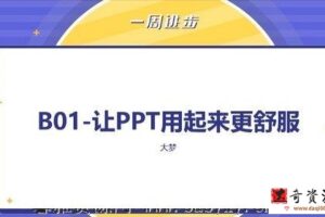 职场必杀技，精通ppt让自己厉害100倍