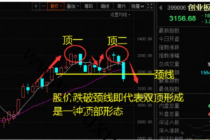 【股侠无忌】江湖圈无忌骑白马 战法文档