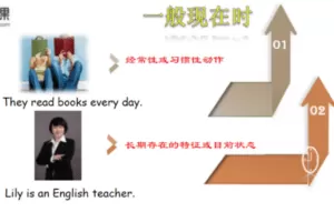 91好课小学英语语法精讲（完结）