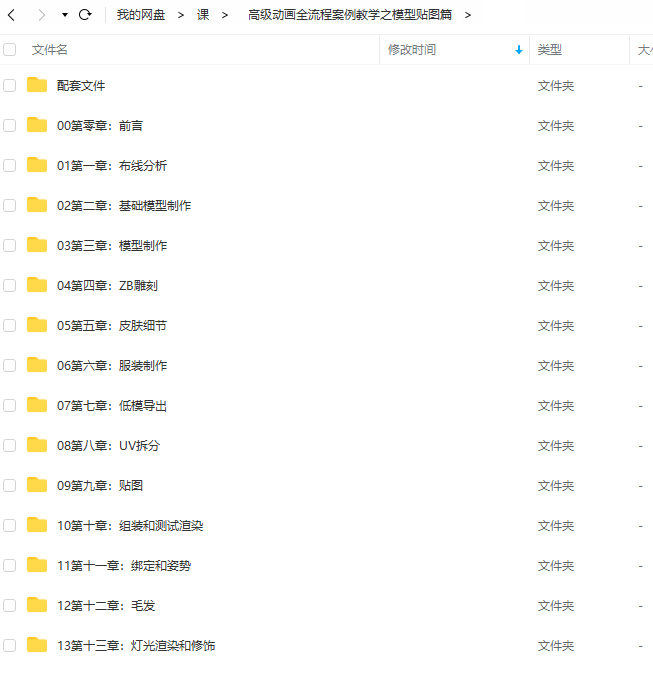 猎魔游侠高级动画全流程案例教学之模型贴图篇【画质高清有素材】