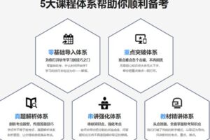 软考高级：系统架构设计师精品班5期 2022