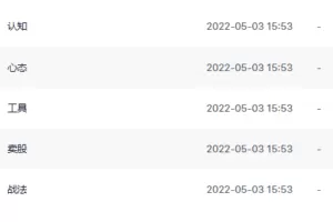 【财品新壹】新一87到2400万的经历及交易体系方法论