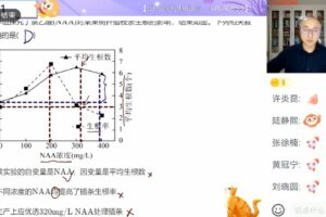 张继光 高三生物2022年寒假目标A+班